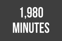 1980 1980