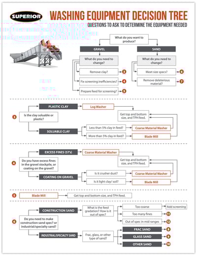 25.11 TOE-Washing Tree-2 25.11 TOE-Washing Tree-2