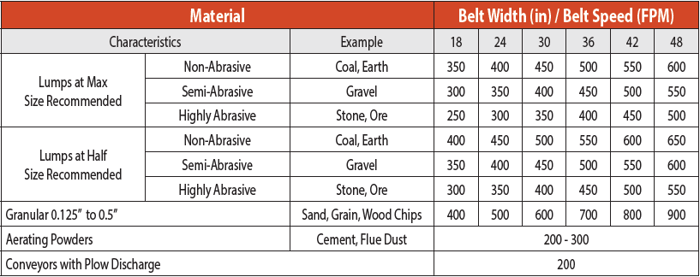 Material_Belt_Width_2 Material_Belt_Width_2