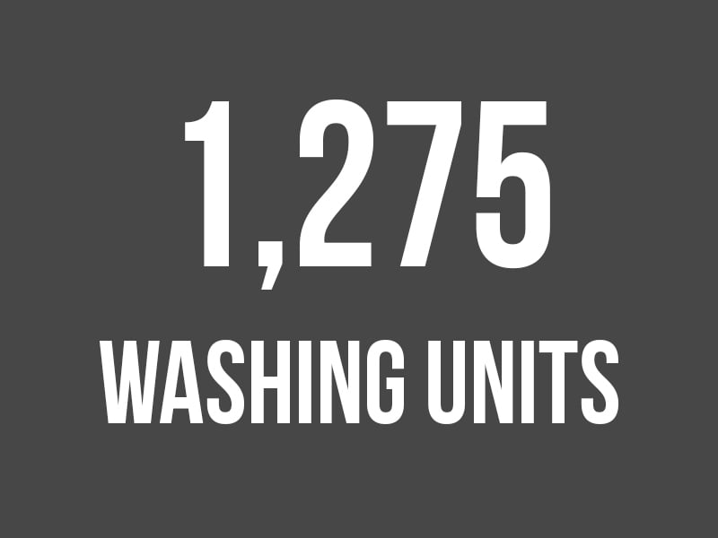 TOE-Washing Stats