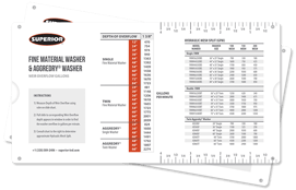 Washing Slide Chart-2 Washing Slide Chart-2
